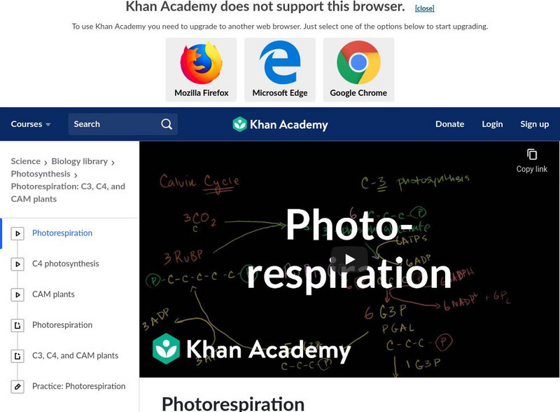 Khan Academy: Photorespiration Instructional Video Khan Academy: Photorespiration Instructional Video