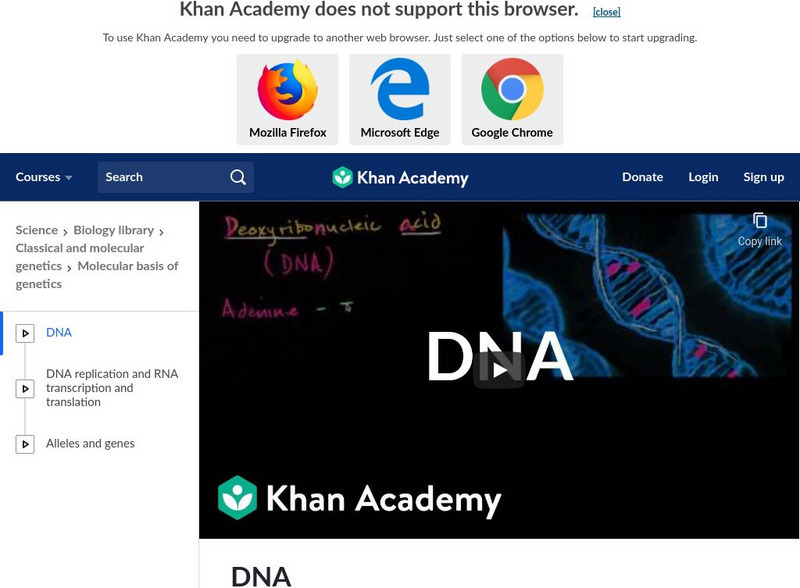 Khan Academy: Dna Instructional Video