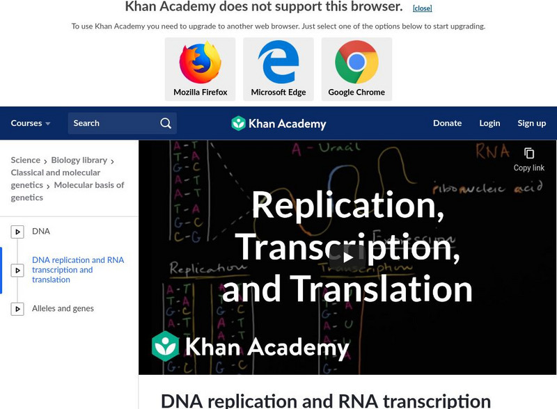 Khan Academy: Dna Replication and Rna Transcription and Translation Instructional Video Khan Academy: Dna Replication and Rna Transcription and Translation Instructional Video