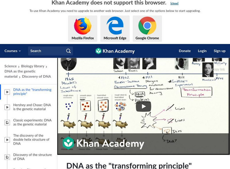 Khan Academy: Dna as the "Transforming Principle" Instructional Video