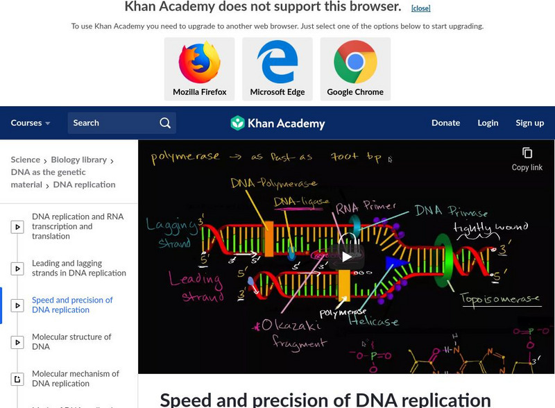 Khan Academy: Speed and Precision of Dna Replication Instructional Video Khan Academy: Speed and Precision of Dna Replication Instructional Video
