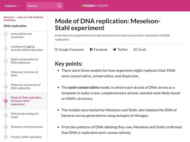 Khan Academy: Mode of Dna Replication: Meselson Stahl Experiment eBook Khan Academy: Mode of Dna Replication: Meselson Stahl Experiment eBook