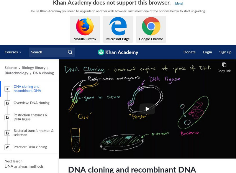 Khan Academy: Dna Cloning and Recombinant Dna Instructional Video Khan Academy: Dna Cloning and Recombinant Dna Instructional Video