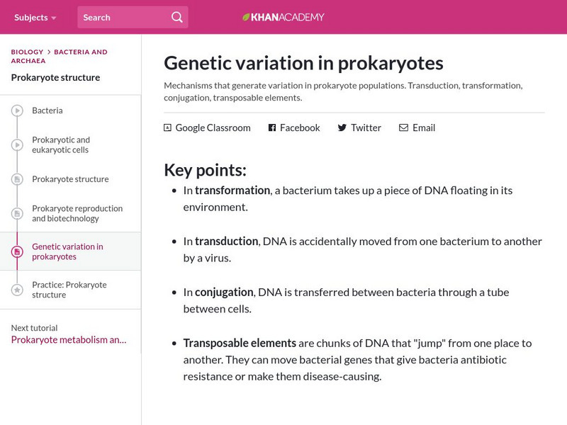 Khan Academy: Genetic Variation in Prokaryotes eBook