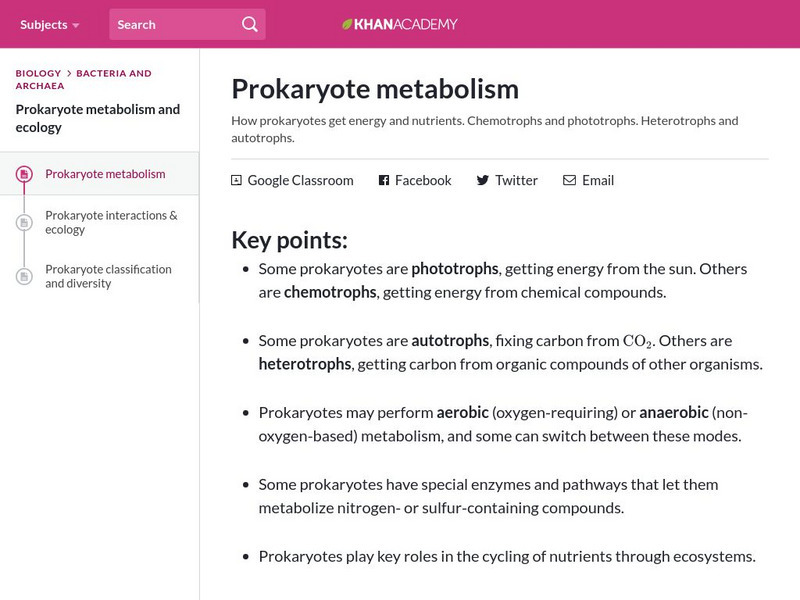 Khan Academy: Prokaryote Metabolism eBook Khan Academy: Prokaryote Metabolism eBook