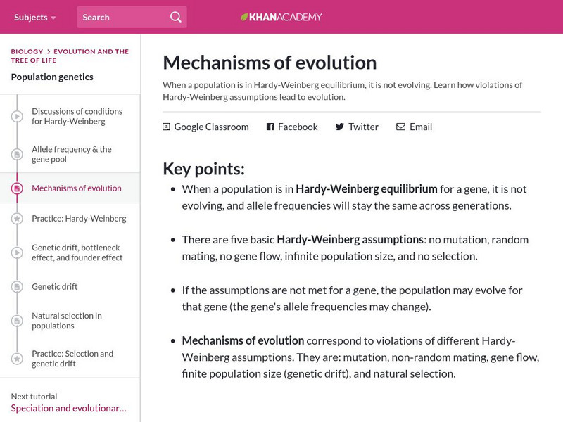 Khan Academy: Mechanisms of Evolution eBook