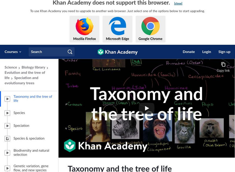 Khan Academy: Taxonomy and the Tree of Life Instructional Video Khan Academy: Taxonomy and the Tree of Life Instructional Video