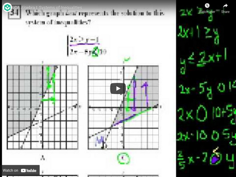 Khan Academy: Algebra: Ca Algebra 1: Systems of Inequalities Instructional Video Khan Academy: Algebra: Ca Algebra 1: Systems of Inequalities Instructional Video