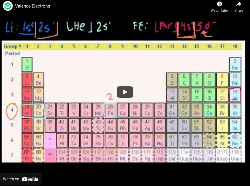 Khan Academy: Chemistry: Valence Electrons Instructional Video