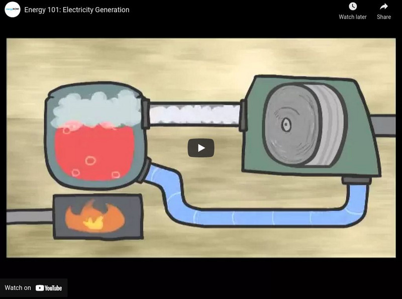 Energy Now!: Energy 101: Electricity Generation Instructional Video