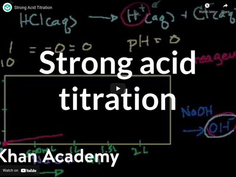 Khan Academy: Chemistry: Strong Acid Titration Instructional Video