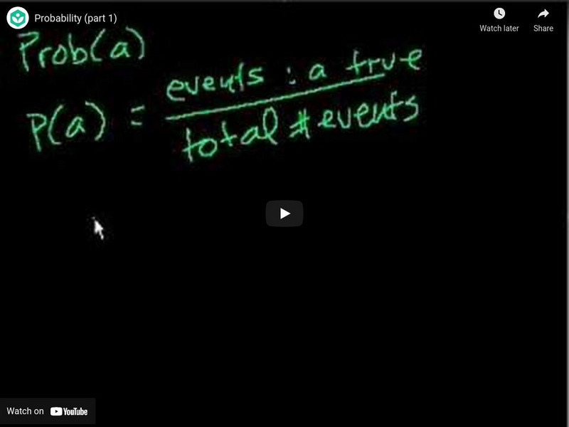 Khan Academy: Probability: Probability (Part 1) Instructional Video Khan Academy: Probability: Probability (Part 1) Instructional Video
