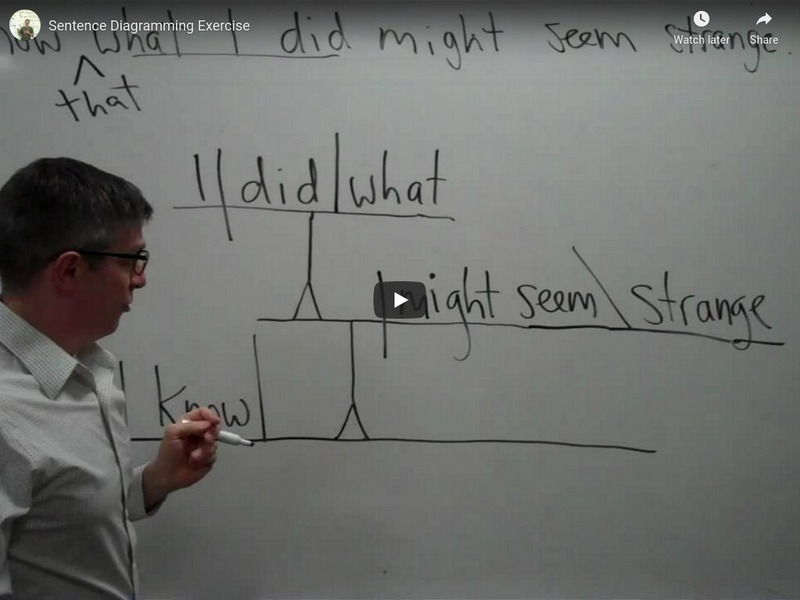 Yossarian the Grammarian: Sentence Diagramming Exercise Instructional Video Yossarian the Grammarian: Sentence Diagramming Exercise Instructional Video