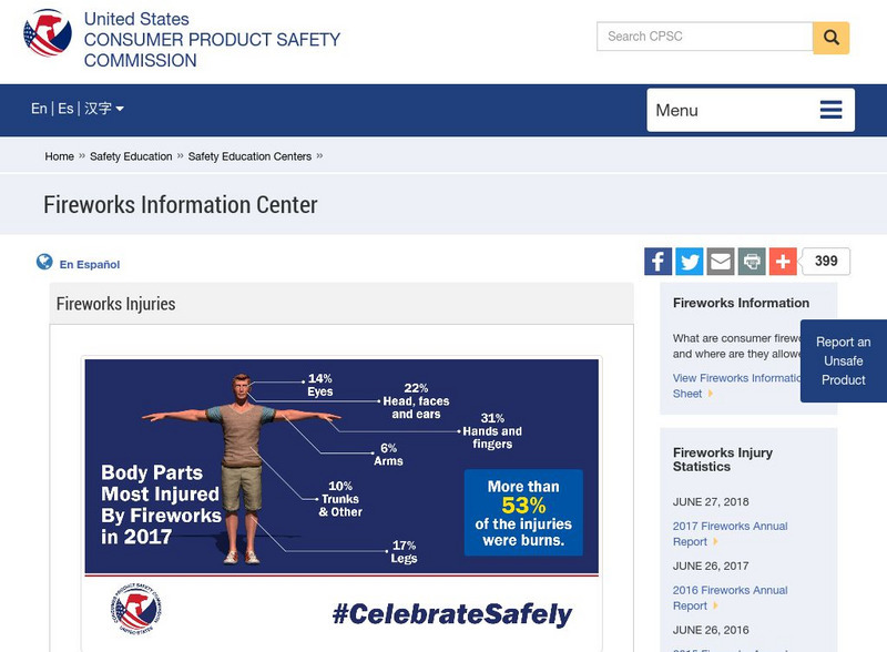 Consumer Product Safety Commission: Fireworks Information Center Article