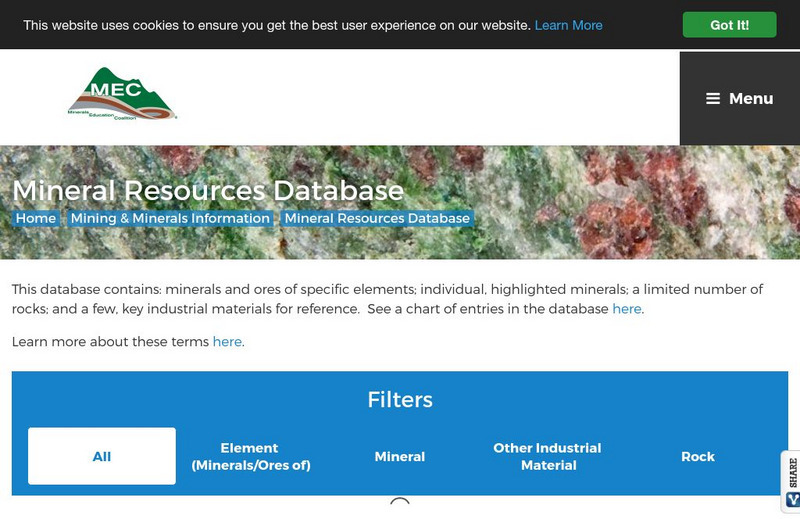 Minerals Education Coalition: Minerals Database Website Minerals Education Coalition: Minerals Database Website