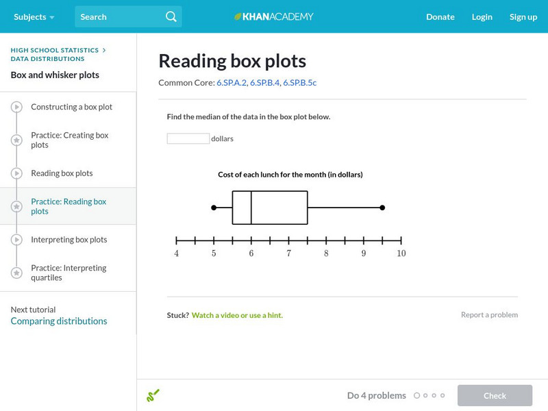 Khan Academy: Reading Box Plots Unit Plan