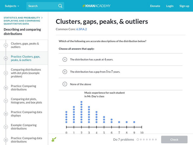 Khan Academy: Clusters, Gaps, Peaks, and Outliers Unknown Type Khan Academy: Clusters, Gaps, Peaks, and Outliers Unknown Type