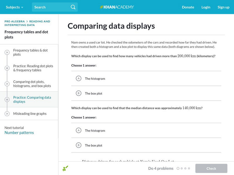 Khan Academy: Comparing Data Displays Unit Plan Khan Academy: Comparing Data Displays Unit Plan