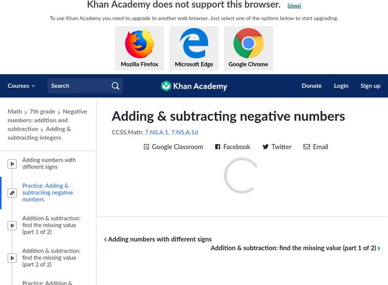 Khan Academy: Adding & Subtracting Negative Numbers Unit Plan