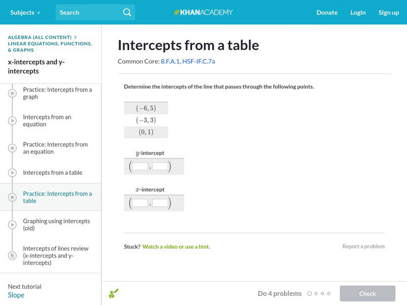 Khan Academy: Intercepts From a Table Unknown Type Khan Academy: Intercepts From a Table Unknown Type