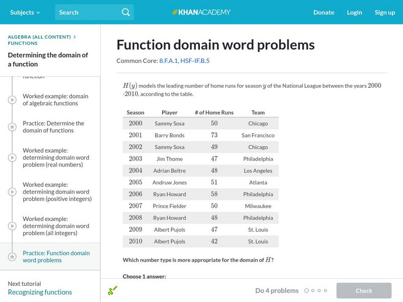 Khan Academy: Domain of Modeling Functions Unknown Type Khan Academy: Domain of Modeling Functions Unknown Type