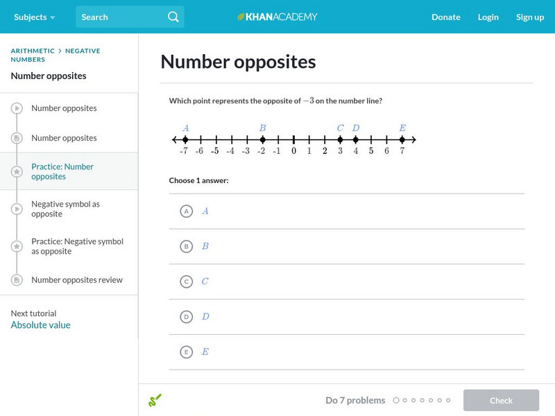 Khan Academy: Number Opposites Unit Plan Khan Academy: Number Opposites Unit Plan