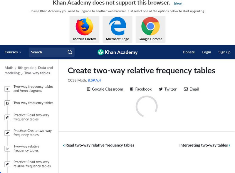Khan Academy: Two Way Relative Frequency Tables Unknown Type Khan Academy: Two Way Relative Frequency Tables Unknown Type