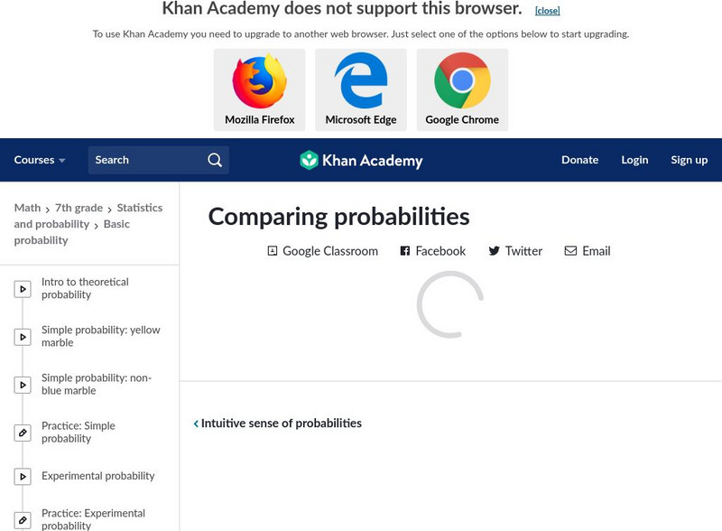 Khan Academy: Comparing Probabilities Unknown Type Khan Academy: Comparing Probabilities Unknown Type