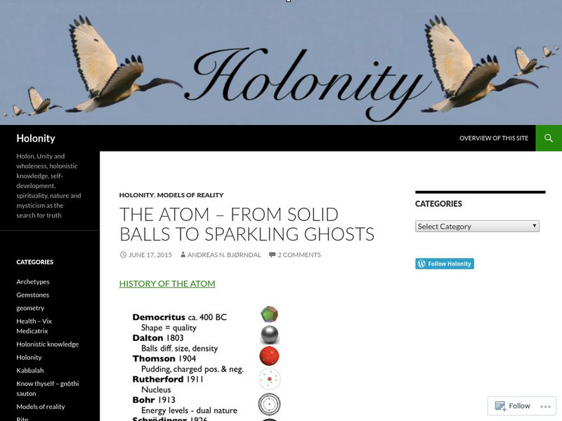 Holonity: The Atom From Solid Balls to Sparkling Ghosts Article Holonity: The Atom From Solid Balls to Sparkling Ghosts Article
