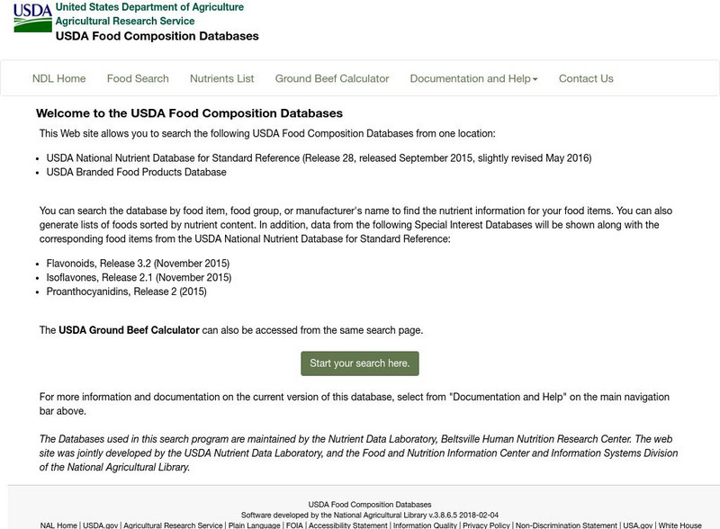 Us Dept. Of Agriculture (Usda): Nutrient Data Library Handout