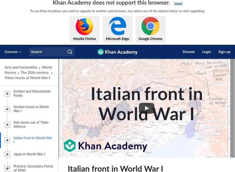 Khan Academy: Italian Front in World War I Instructional Video