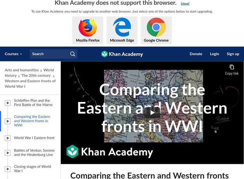 Khan Academy: Comparing the Eastern and Western Front in Wwi Instructional Video Khan Academy: Comparing the Eastern and Western Front in Wwi Instructional Video