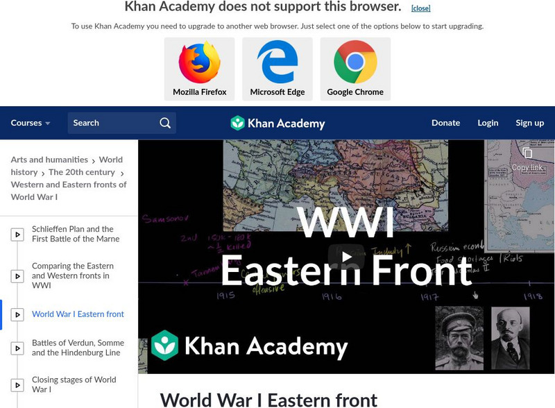 Khan Academy: World War I Eastern Front Instructional Video
