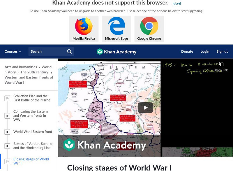 Khan Academy: Closing Stages of World War I Instructional Video Khan Academy: Closing Stages of World War I Instructional Video
