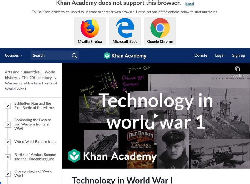 Khan Academy: Technology in World War I Instructional Video Khan Academy: Technology in World War I Instructional Video