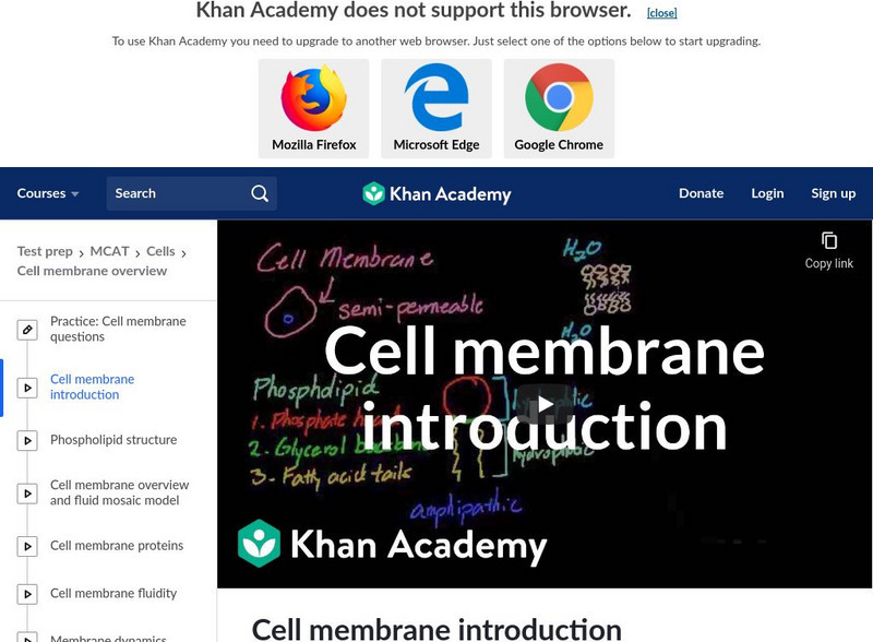 Khan Academy: Cell Membrane Introduction Instructional Video Khan Academy: Cell Membrane Introduction Instructional Video