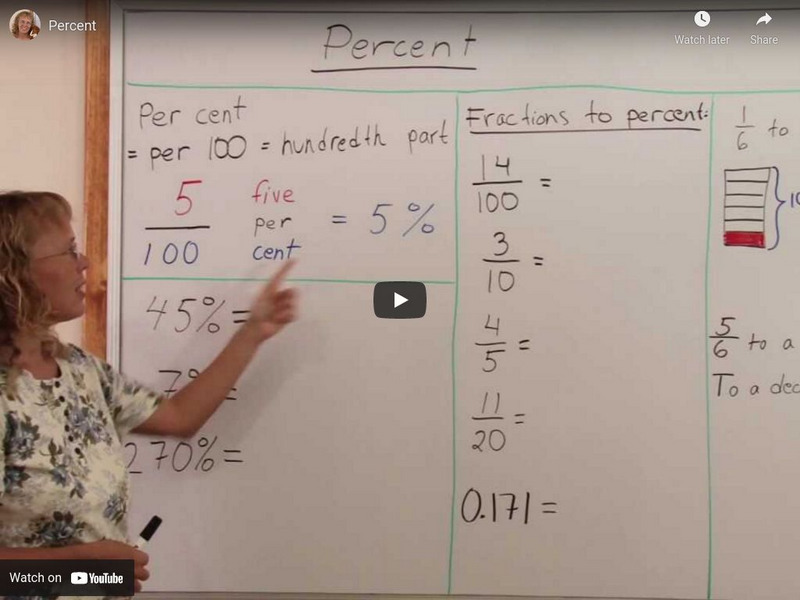 Math Mammoth: Percent Instructional Video