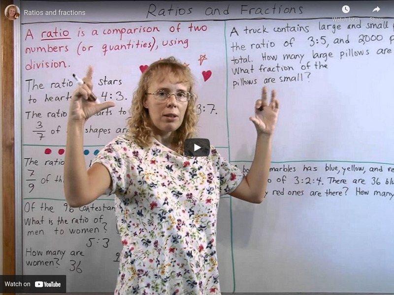 Math Mammoth: Ratios and Fractions Instructional Video Math Mammoth: Ratios and Fractions Instructional Video