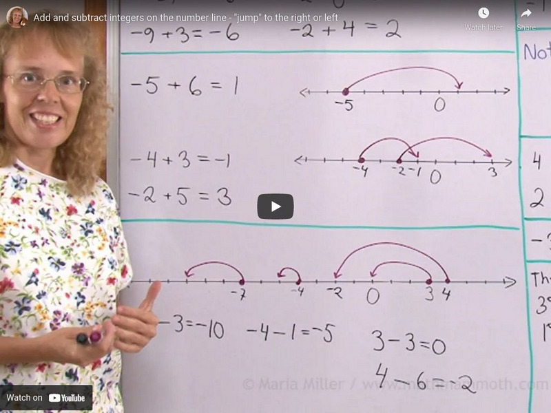 Math Mammoth: Add and Subtract Integers on the Number Line Instructional Video