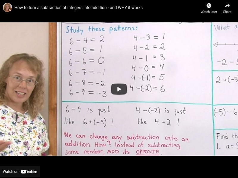 Math Mammoth: How to Turn Subtraction of Integers Into Addition: Why It Works Instructional Video