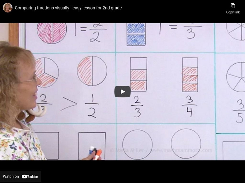 Math Mammoth: Comparing Fractions Visually Instructional Video