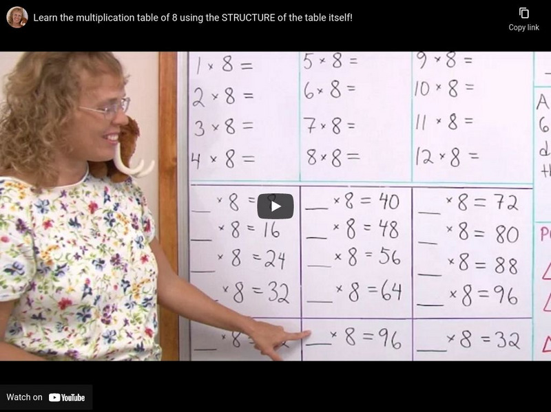 Math Mammoth: Learn Multiplication Table of 8 Using the Structure of the Table Instructional Video Math Mammoth: Learn Multiplication Table of 8 Using the Structure of the Table Instructional Video