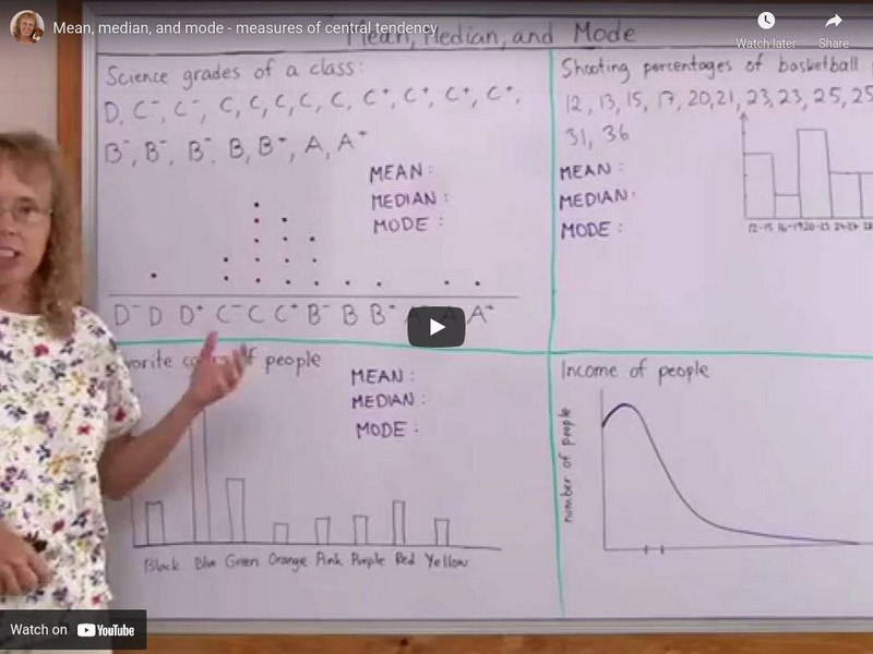Math Mammoth: Mean, Median, and Mode: Measures of Central Tendency Instructional Video