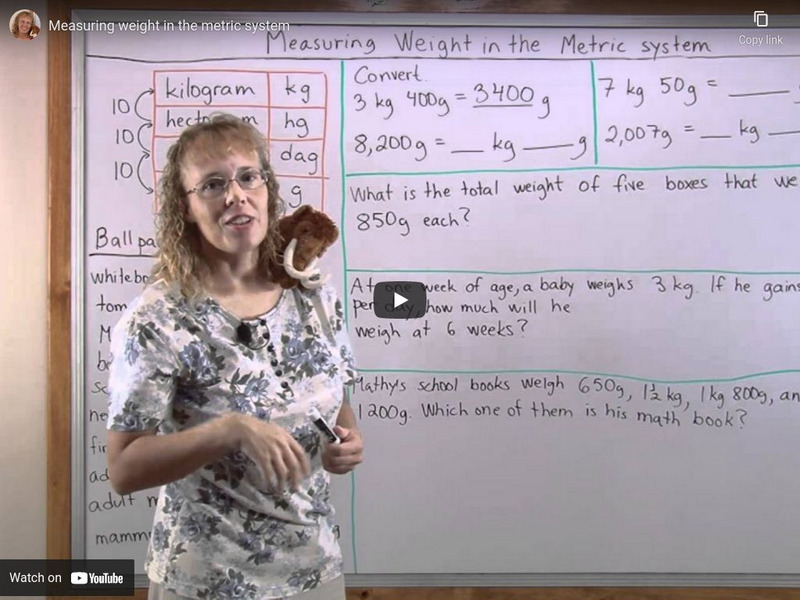 Math Mammoth: Measuring Weight in the Metric System Instructional Video