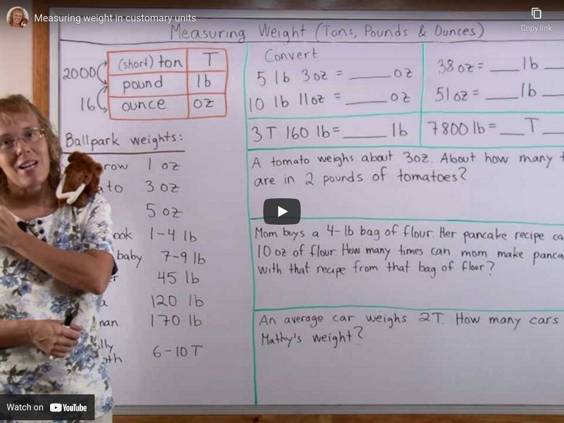 Math Mammoth: Measuring Weight in Customary Units Instructional Video