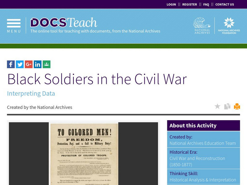 National Archives: Black Soldiers in the Civil War Lesson Plan National Archives: Black Soldiers in the Civil War Lesson Plan
