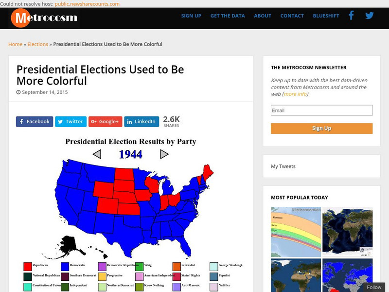 Metrocosm: Presidential Elections Used to Be More Colorful Graphic Metrocosm: Presidential Elections Used to Be More Colorful Graphic