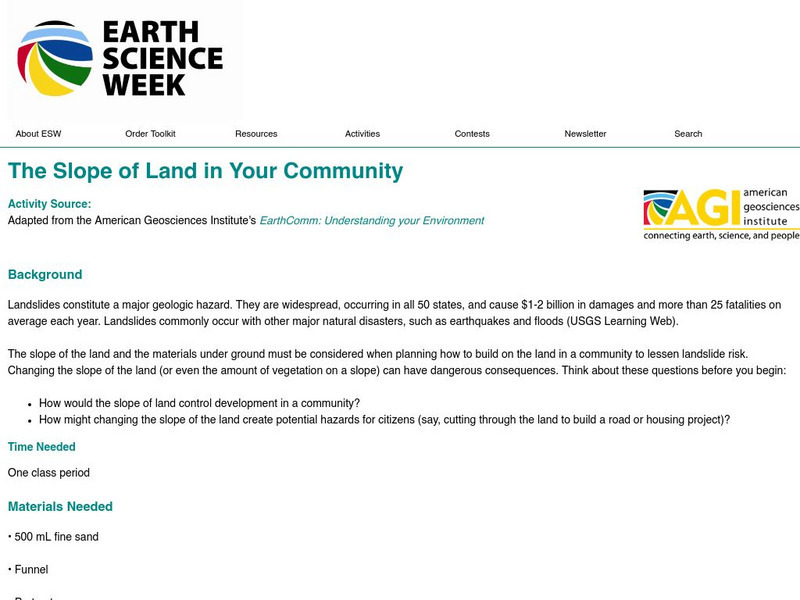American Geosciences Institute: Earth Science Week: The Slope of Land in Your Community Activity American Geosciences Institute: Earth Science Week: The Slope of Land in Your Community Activity