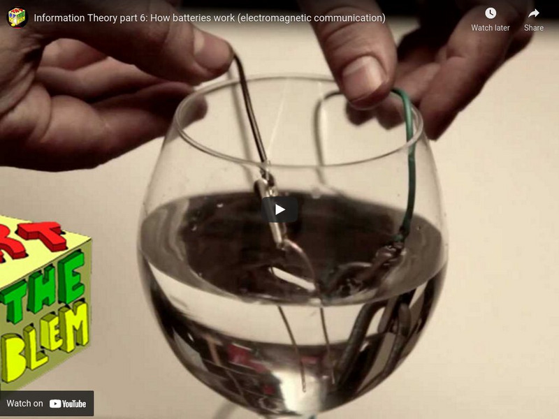 Khan Academy: The Battery & Electromagnetism Instructional Video Khan Academy: The Battery & Electromagnetism Instructional Video