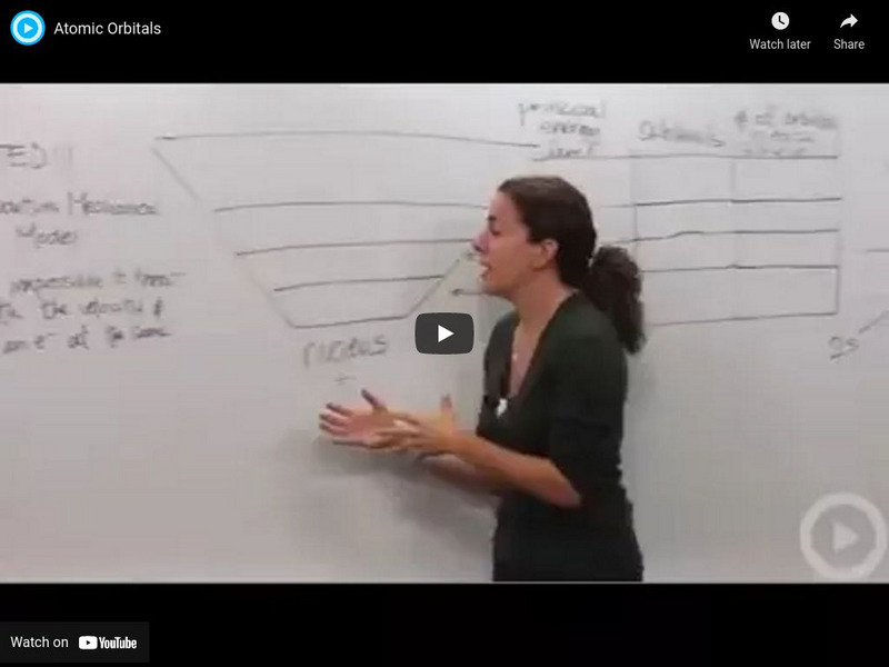 Brightstorm: Atomic Orbitals Instructional Video Brightstorm: Atomic Orbitals Instructional Video